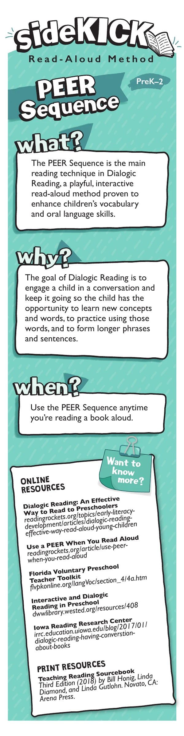 Back of the PEER Sequence bookmark