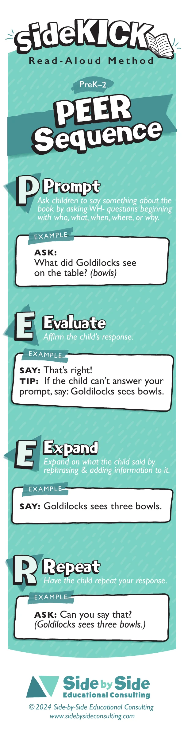 Front of the PEER Sequence bookmark
